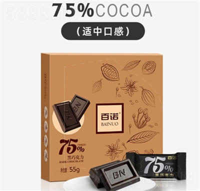 ���Z���ɿ���ţ�̊A���ɿ������ɿ�֬�Y���b55g75%