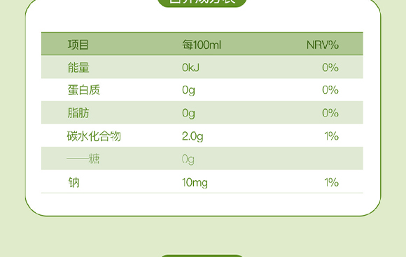 �����\��ʳƷ�Ƽ����޹�˾�����-��(hu��)��(c��)_20